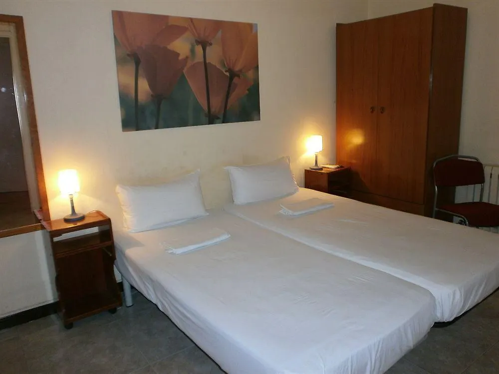 Hostal Absolut Centro contacts